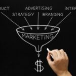 ¿Tienes un Plan? Tienes un modelo de negocio