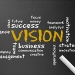 Que Haría Yo, Si Fuera Director Comercial