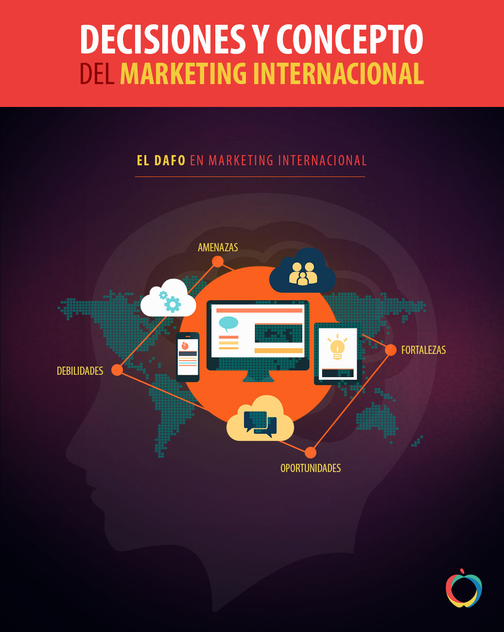 Decisiones-y-concepto-de-marketing-internacional