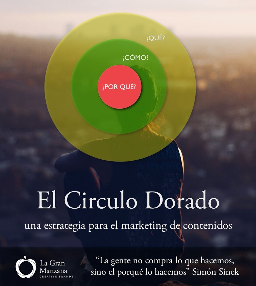 Circulo-Dorado.001