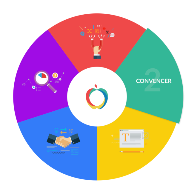 inbound-marketing-convencer-e1484567359519