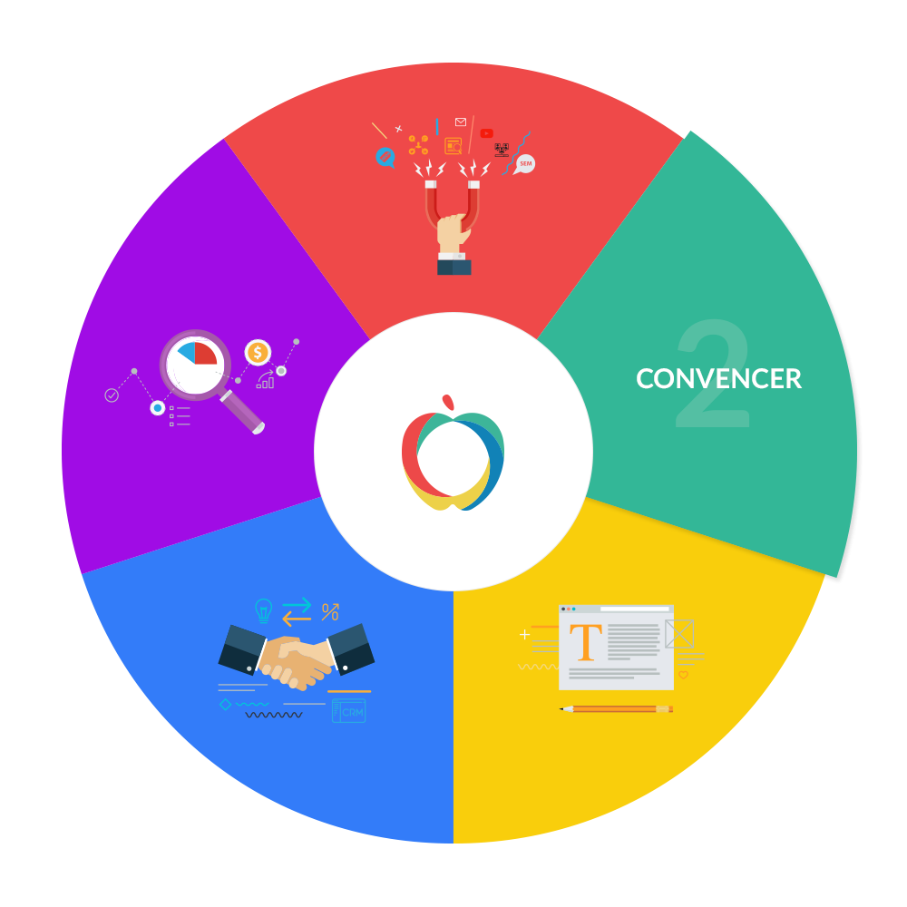 inbound-marketing-convencer-e1484567359519